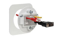 Icotek KVT Round Cable Entry System