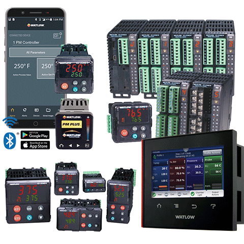 Controls